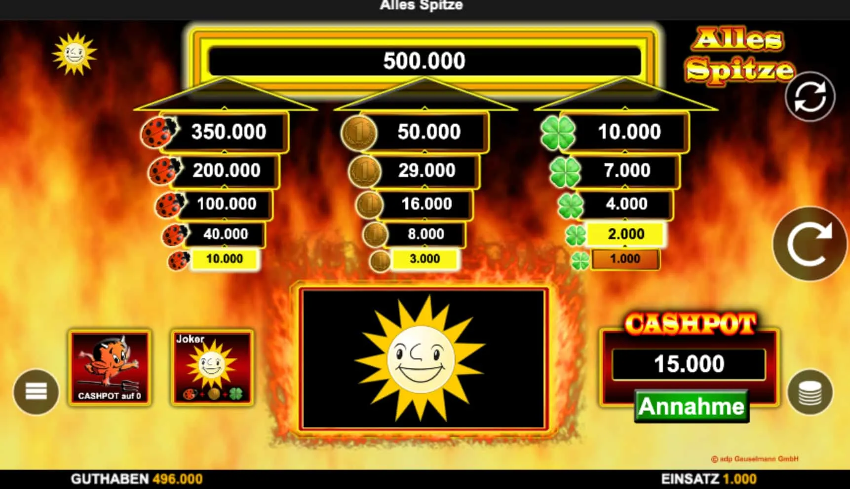 Wie viel kann man gewinnen? Auszahlungen und Chancen