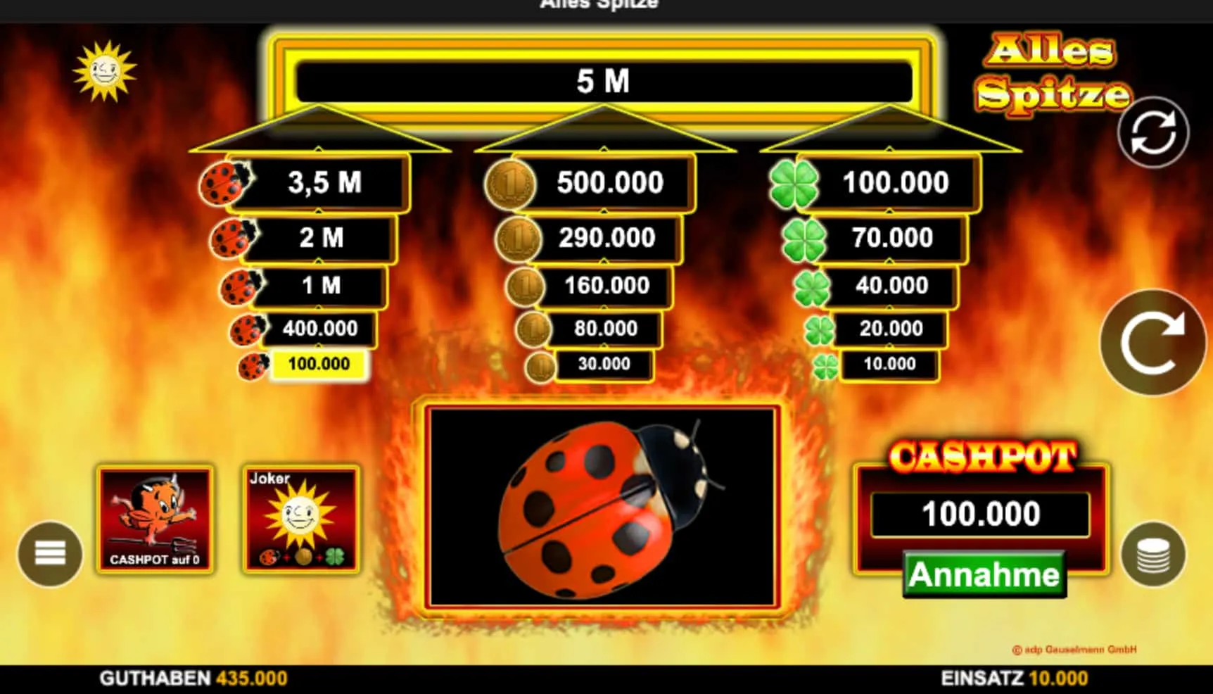 Hier kann man Alles Spitze heute noch spielen